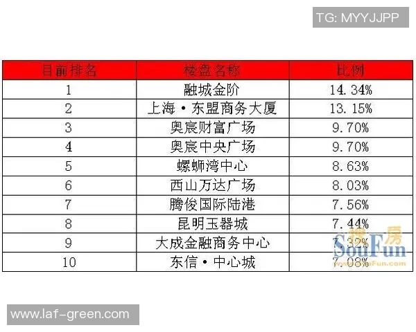 全球体育明星收入排行榜揭晓谁是当今运动界的财富之王