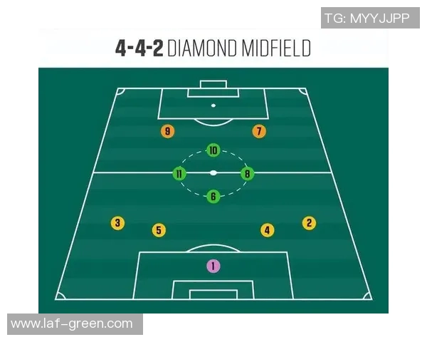 足球明星球员站位排名分析揭示各位置实力对比与战术价值 足球明星球员站位排名分析揭示各位置实力对比与战术价值