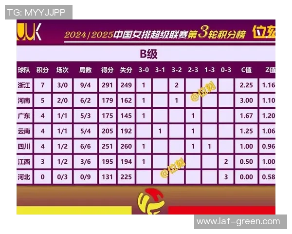 江苏女排与天津女排巅峰对决谁将赢得这场激烈的排球盛宴